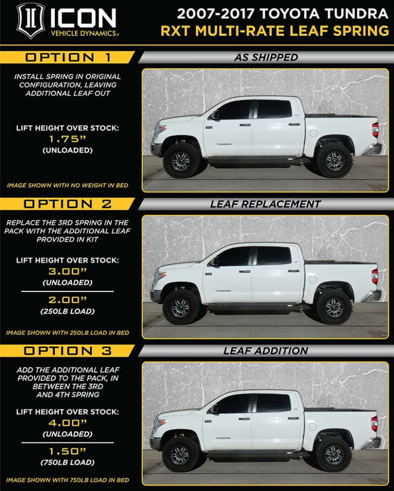 ICON Leaf Springs - Image 5
