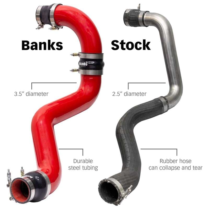 Banks Power Boost Tubes 3.5" Largest Charge Air Cooler Pipes - Image 3