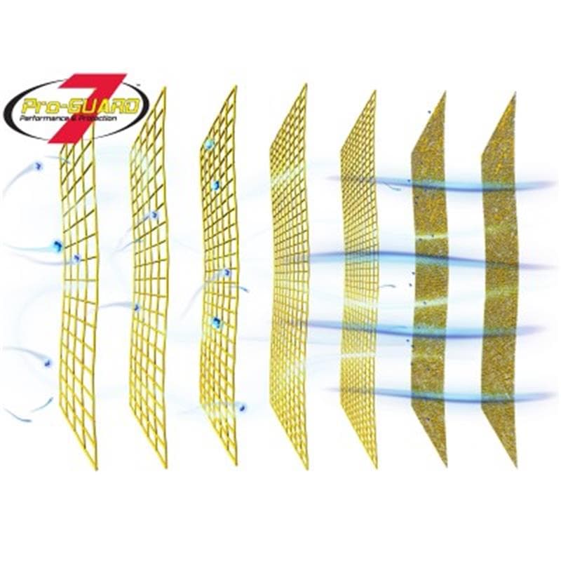 aFe PG7 Drop-In Air Filter 7-Layer Media High Flow Washable Reusable - Image 4