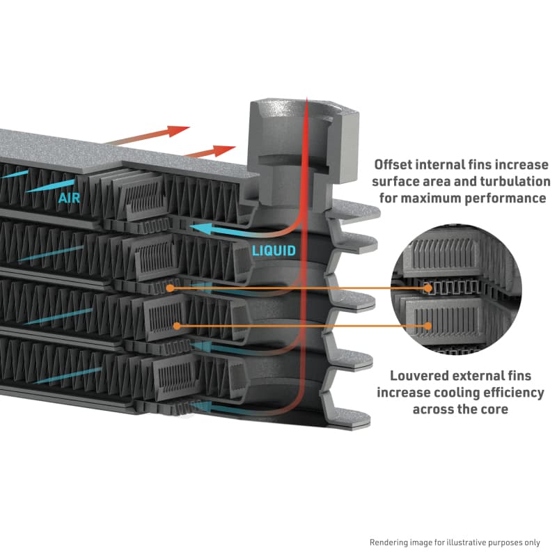 Mishimoto Transmission Cooler for 2015-2016 Chevy GMC 6.6L LML Duramax Stacke... - Image 5