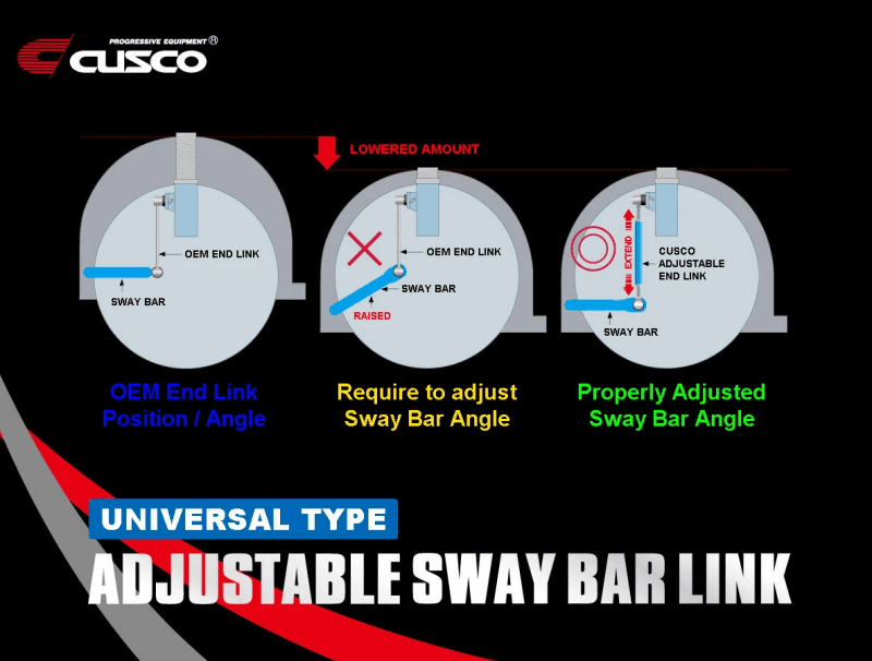 Cusco Adjustable Front Sway Bar End Link Set Universal 345mm-375mm - Image 2