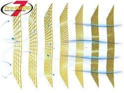 aFe PG7 Drop-In Air Filter 7-Layer Mesh High Flow Washable Reusable - Image 2