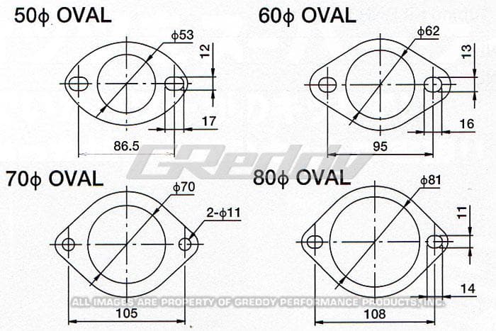 GReddy Exhaust Oval Gasket 60mm - Image 3