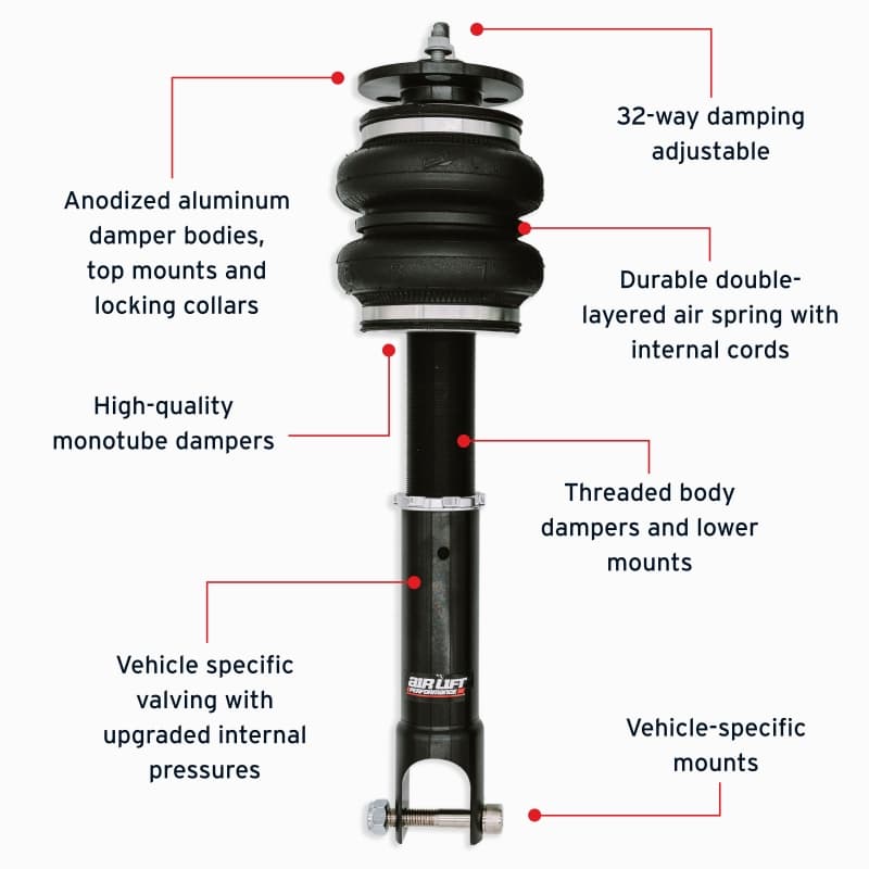 Air Lift Performance Rear Kits - Image 4