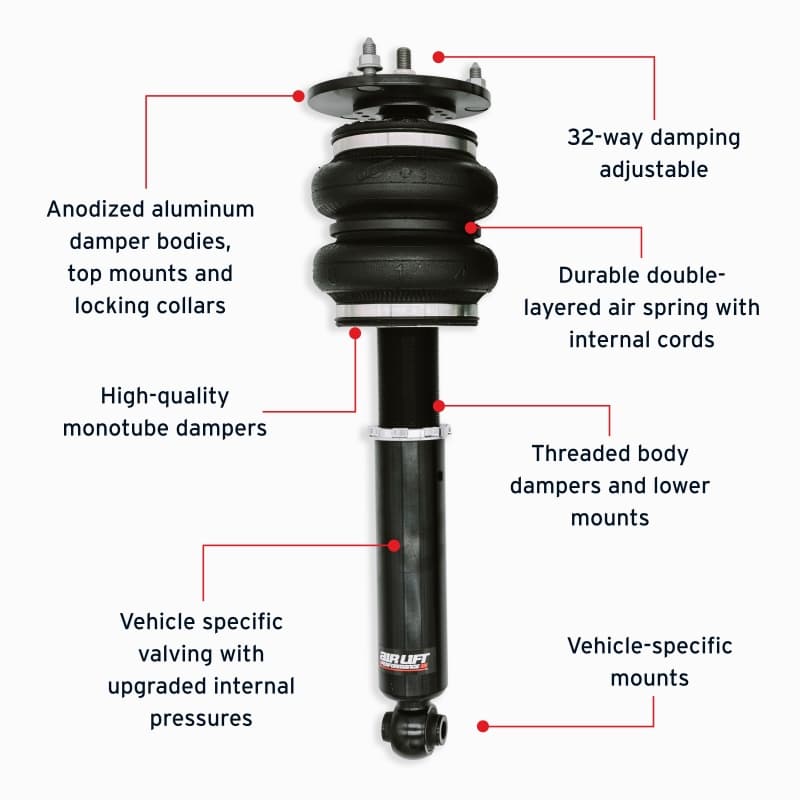 Air Lift Performance Front Kits - Image 5