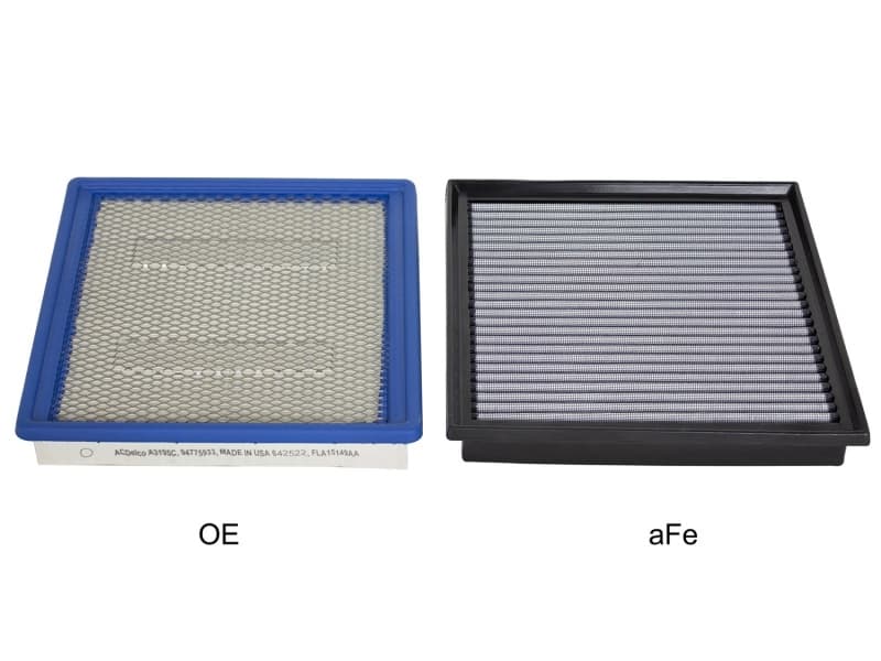 aFe P5R Drop-In Air Filter 31-10263 3-Layer Synthetic Media Non-Oiled - Image 5