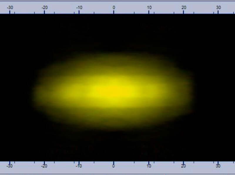 ORACLE Lighting LED Fog Lights 3000K Yellow 1000 Lumen FMVSS-Compliant - Image 5