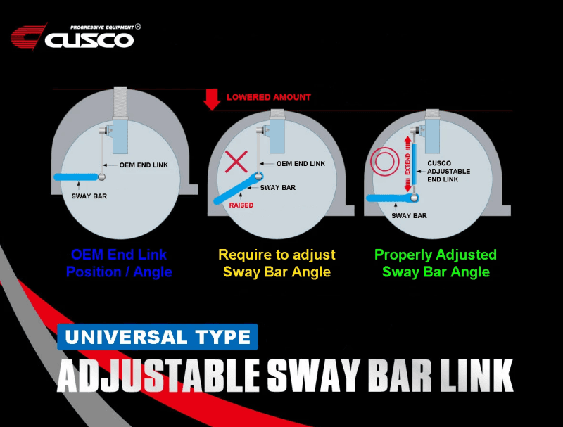 Cusco Adjustable Front Sway Bar End Links Universal 305mm-335mm - Image 2