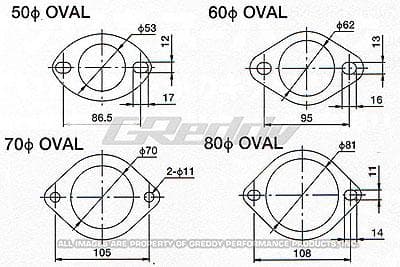 GReddy Exhaust Gasket 80mm Oval - Image 3