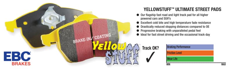 EBC Yellowstuff Brake Pad Set for Trucks & SUVs High Friction Towing Off-Road - Image 5