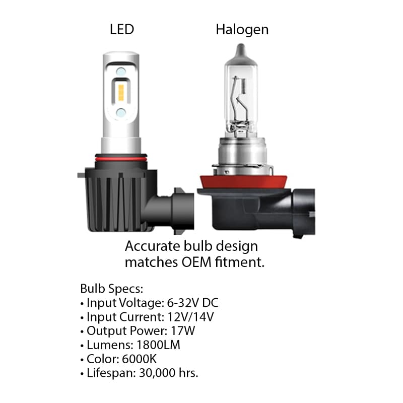 ORACLE Lighting LED Conversion Bulbs V-Series fcCSP Flip-Chip Technology - Image 4