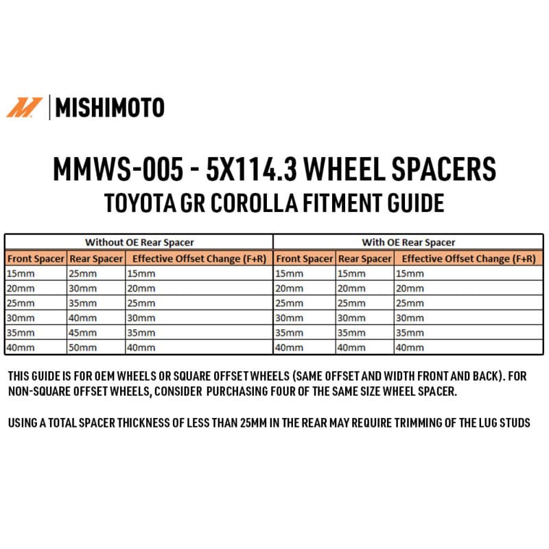 Mishimoto Wheel Spacers 6061-T6 Aluminum Forged - Image 3