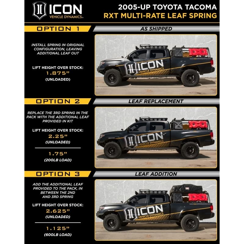 ICON Leaf Springs - Image 3