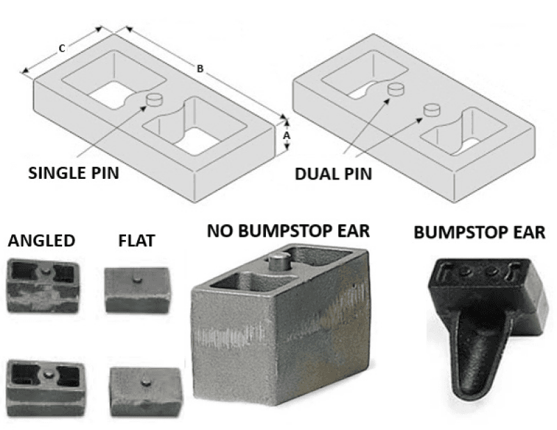 Fabtech Leaf Spring Block Kit for 4in Front, 3in Wide with Bump Stop