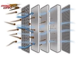 aFe P5R Drop-In Air Filter 3-Layer Synthetic Media Polyurethane Frame - Image 2