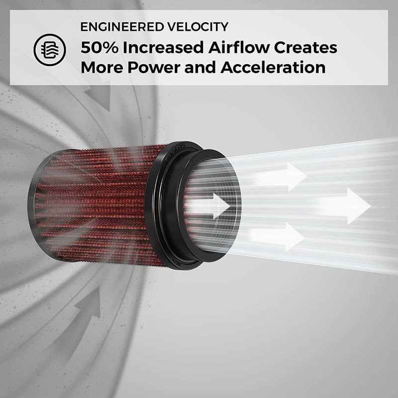 K&N Engineering Drop-In High-Flow Air Filter E-2435 Reusable Washable - Image 3