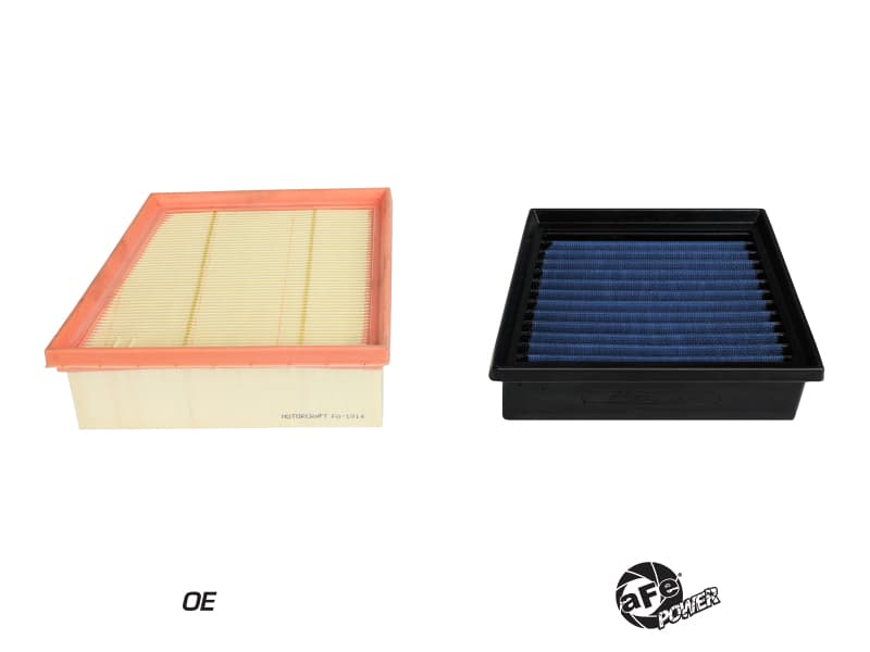 aFe P5R Drop-In Air Filter for OE Replacement with 5-Layer Cotton Gauze Media - Image 3