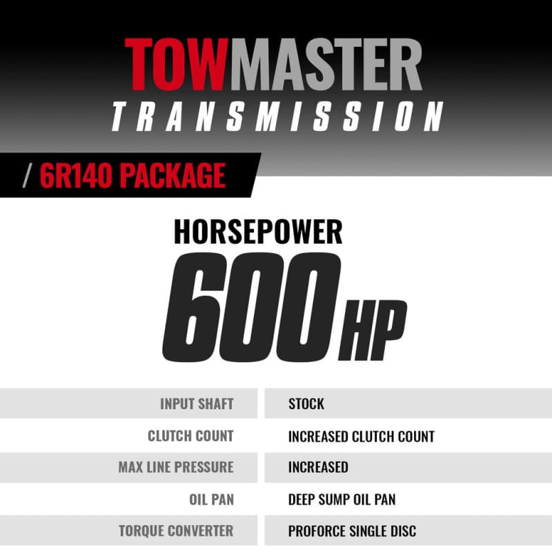 BD Diesel Transmission with Torque Converter for Diesel Trucks Heavy Duty Pan - Image 2