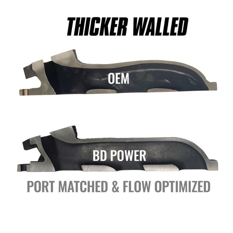 BD Diesel Exhaust Manifolds for Diesel Trucks Performance Engineered - Image 3
