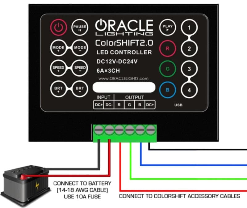 ORACLE Lighting ColorSHIFT 2.0 LED Controller with Wireless IR Remote - Image 5