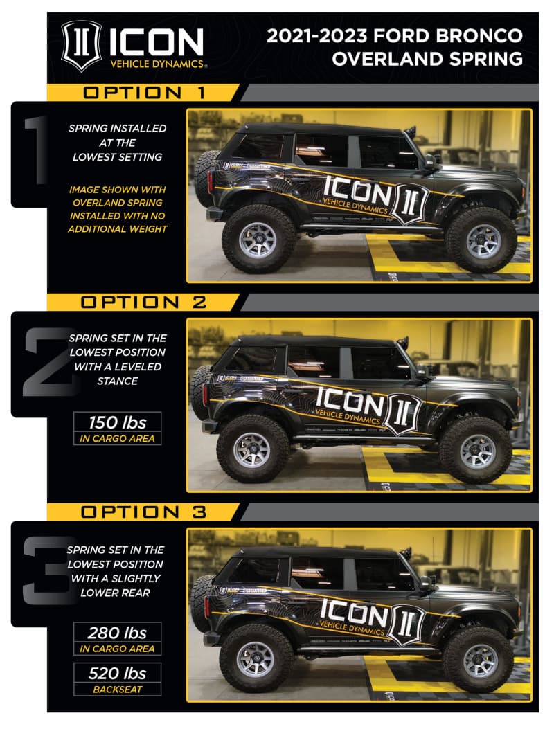ICON 2.5 Series Coilover Kits - Image 2