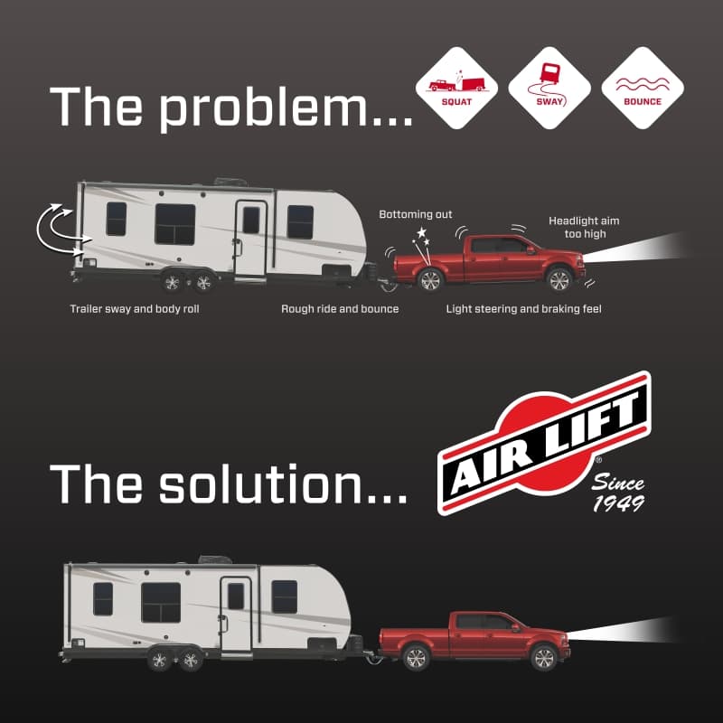 Air Lift 5000 Air Spring Kits - Image 5