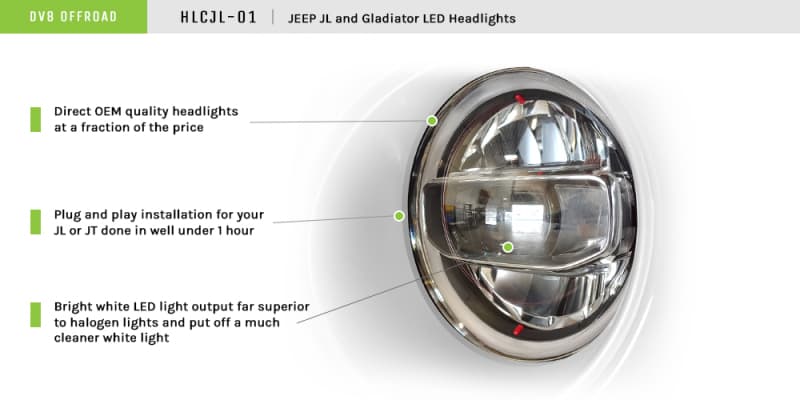 DV8 Offroad LED Headlights for Jeep JL Gladiator OEM Quality Plug and Play - Image 2