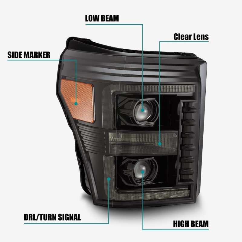 AlphaRex LUXX Headlights - Image 4