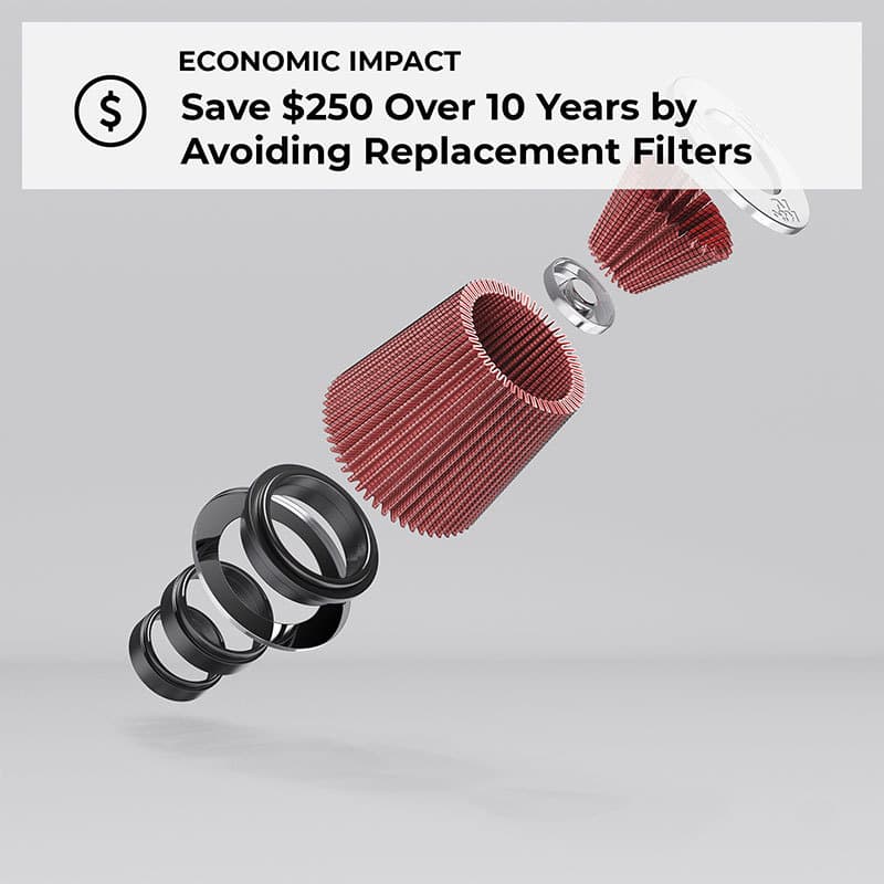 K&N Engineering Drop-In High-Flow Air Filter E-2435 Reusable Washable - Image 4