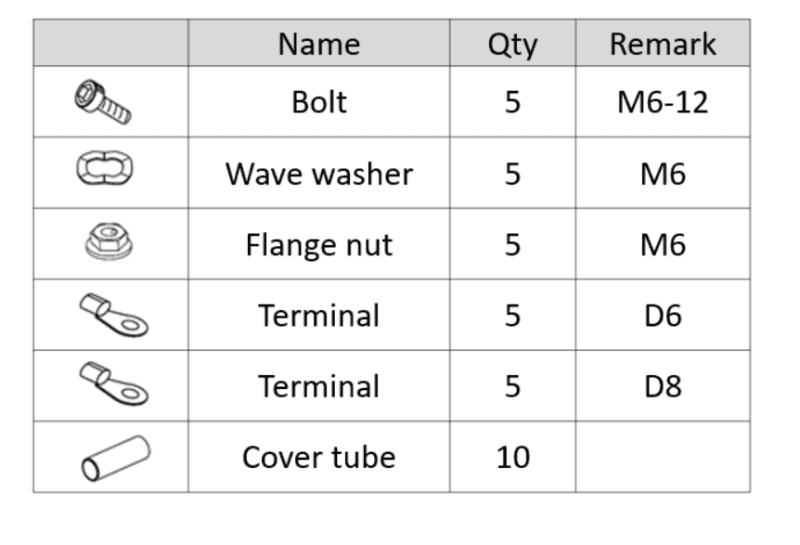 HKS Circle Earth System Terminal Set - Image 3