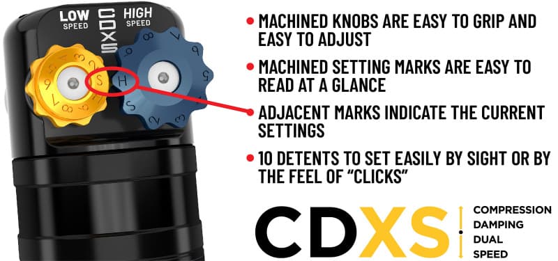 ICON 2.5 Series Coilover Kits - Image 5