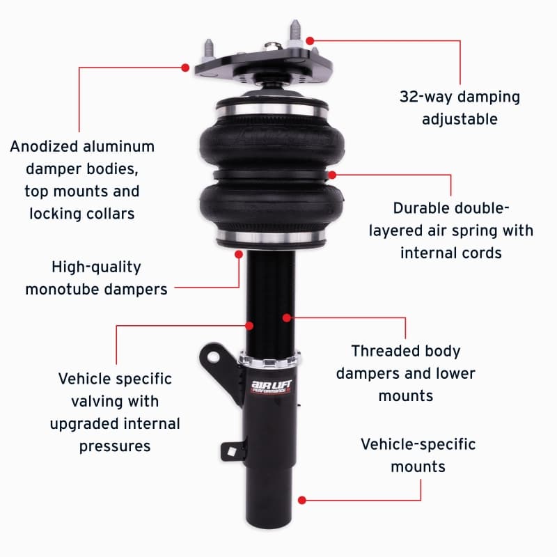 Air Lift Performance Front Kits - Image 5