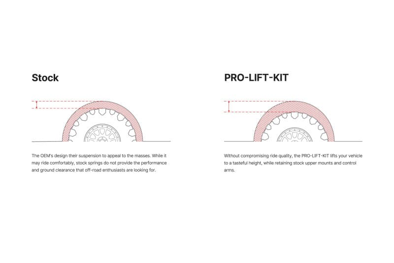 Eibach Pro-Lift Kit for 13-17 Subaru Crosstrek - Image 3