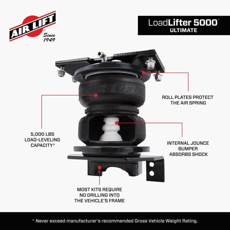 Air Lift 5000 Ultm Air Spring Kits - Image 5
