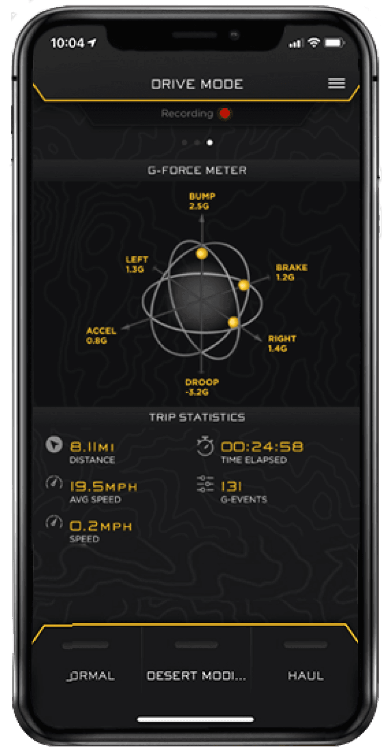 ICON Intelligent Control Kits - Image 5