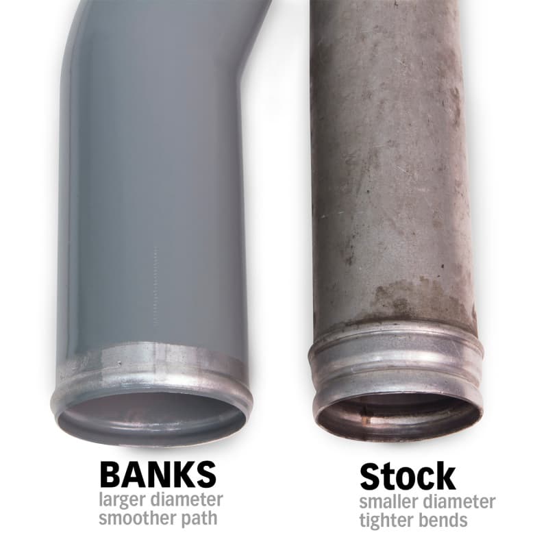 Banks Power Boost Tubes for Chevy C6 Turbocharged Engines - Image 4