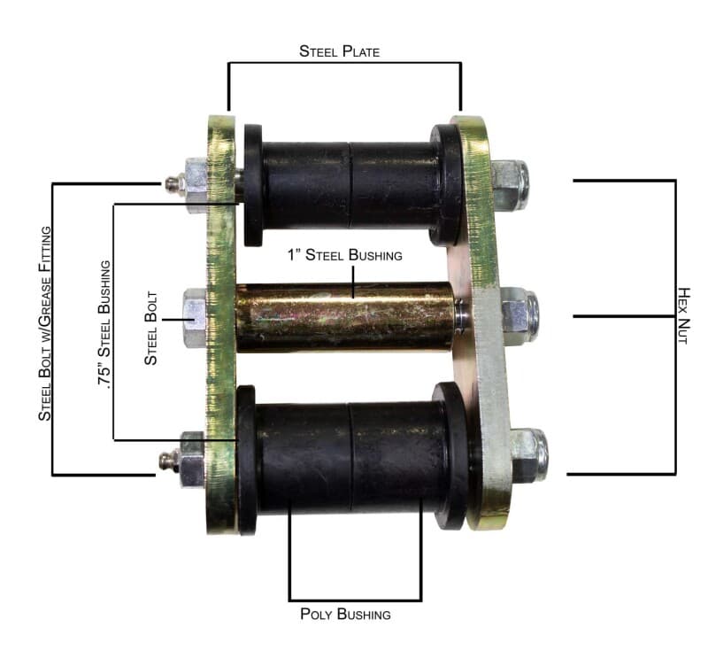 Fishbone Offroad Leaf Spring Shackle for Jeep Wrangler YJ 3/8" Steel HD Set of 2 - Image 5