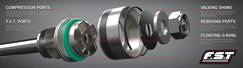 Progressive STR 46 Series 2.0 Smooth Body Shock with FST Technology - Image 2