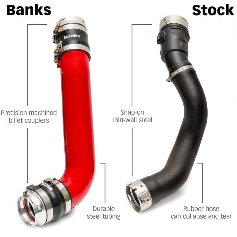 Banks Power Boost Tubes 3.5" Largest Charge Air Cooler Pipes - Image 4