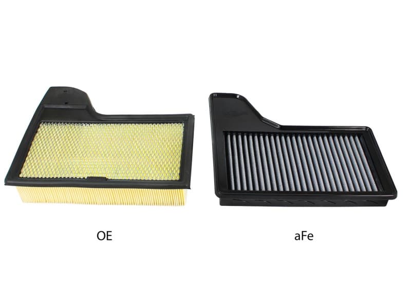 aFe P5R Drop-In Air Filter 31-10255 3-Layer Synthetic Media Non-Oiled - Image 5