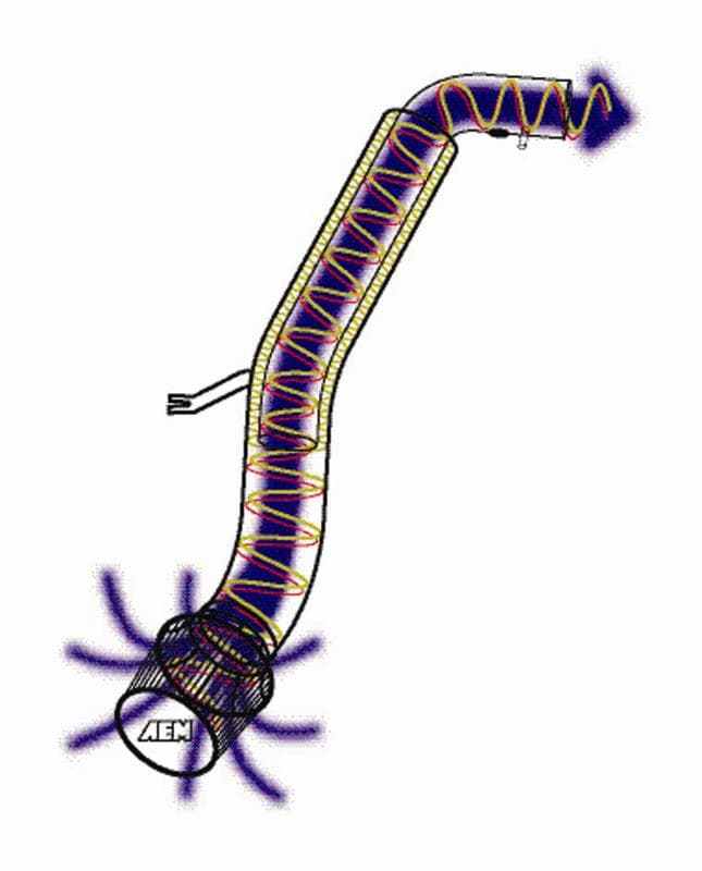 AEM Induction IND V2 Cold Air Intake Sys - Image 5