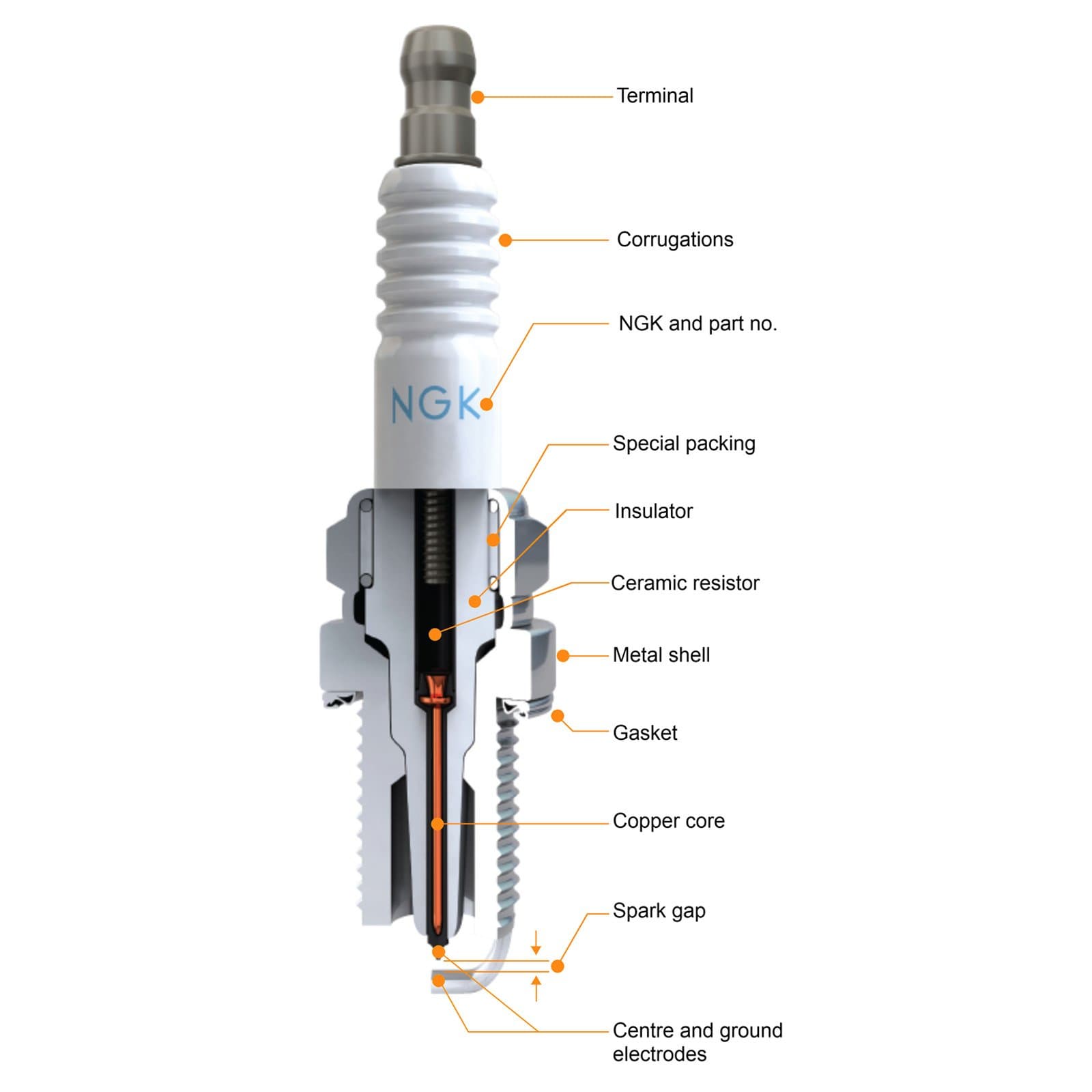 NGK BCPR6E V-Power Plug - Image 2