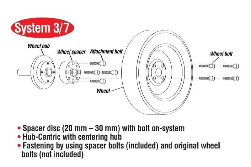 Eibach Pro-Spacer Wheel Spacers for Cars, Trucks & UTVs 25mm Thickness - Image 5